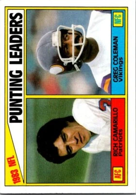 1984 Topps #207 1983 Punting Leaders (Rich Camarillo / Greg Coleman) - Image 1 of 2