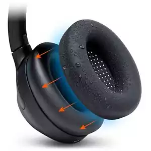 Sony WH-1000XM4 Coprisudore auricolari - SweatZ WC - Foto 1 di 29