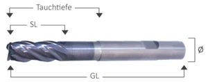 Fräser  1 x NEU VHM HPC  D12 Z4 mit langem Freischliff TiAlN - Imagen 1 de 1