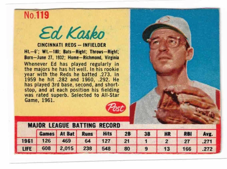 1962 Post #119, Ed Kasko, Cincinnati Reds, No Creases or Marks, VGEX - Image 1 of 2