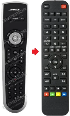 Telecomando di ricambio per Bose RC-20T - Immagine 1 di 4