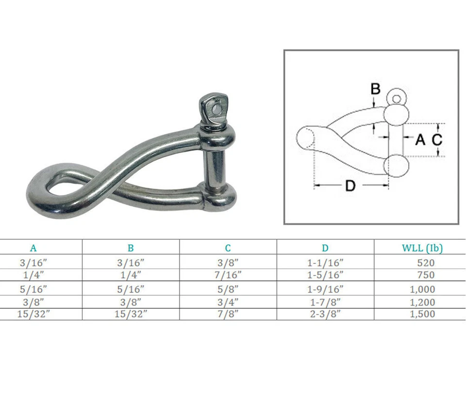 PROLINEMAX Marine Boat Stainless Steel T316 Twisted Shackle Twist Shackle With Screw Pin