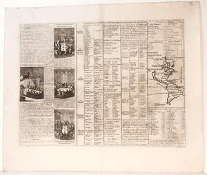 Antique map, Chatelain, Conseil des Indies de Madrid .. de l'Amerique Sep, 1719 - Picture 1 of 1