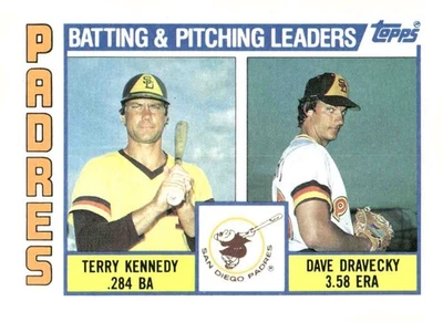 1984 Topps #366 Padres Leaders / Checklist (Terry Kennedy / Dave Dravecky) - Image 1 of 2