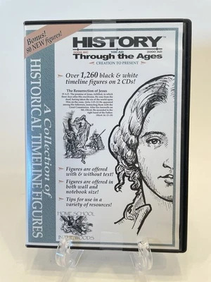 History Through the Ages Historical Timeline Figures 2 Disc - CD-ROM By Amy Pak - Image 1 of 4