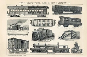 um 1900 ALTE EISENBAHNWAGEN ZUGWAGEN MILITÄR KANONE USA GERMANY Gravur Druck - Bild 1 von 1