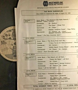 RADIO SHOW 8/22/88 ROCK CHRONICLES:  ZIGGY MARLEY, CINDERELLA, MICHAEL ANDERSON - Picture 1 of 1