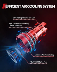 T2 9005/HB3 9006/HB4 Bulbs Combo Kit, 90,000 LM 60W 900% Superior Brighter, 9... - Picture 1 of 9