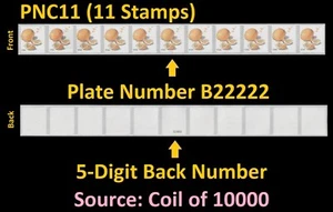 US 5256 Meyer Lemons 2c #on# PNC11 B22222 5d back # MNH 2018 - Picture 1 of 1