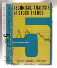 TECHNICAL ANALYSIS OF STOCK TRENDS. By Edward D. Edwards & John Magee: 1968 