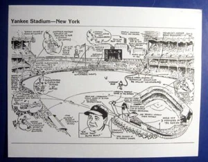 YANKEE STADIUM ~ 11x14 Illustrated Print of Yankee Stadium History Highlights - Picture 1 of 1