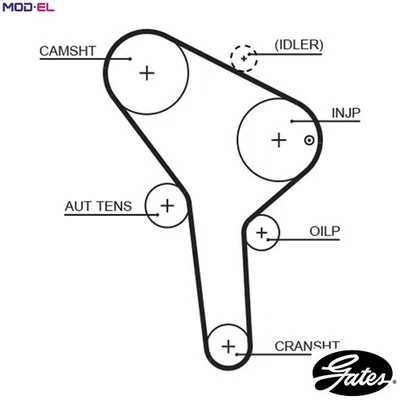 TIMING BELT 5564XS FOR SKODA FELICIA/Cube/Van/Mk/II/�/Pickup VW CADDY POLO 1.9L - Image 1 of 4