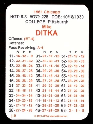 1961 APBA NFL Football Season From 2O21 - Chicago Bears Team Set - Image 1 of 3