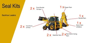JCB PARTS - WHOLE MACHINE SEAL KIT FOR JCB 1CX, 3CX, 214, 215, 1400, 1500 (VIN # - Picture 1 of 4
