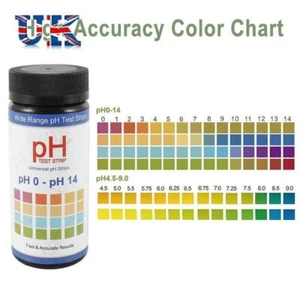 Water Test Water Moisture Testing Soil Meter Acidity Test Strips PH Test Paper - Picture 1 of 7