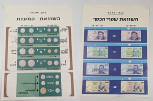 Judaica Israel Vintage Poster New Israeli Banknotes & Coins 1978 Currency Rates - Picture 1 of 13