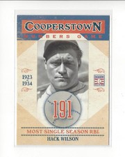 2013 Panini Cooperstown Numbers Game #5 Hack Wilson Giants