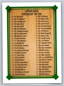 1989 Upper Deck - 101-200 Checklist #695 - Picture 1 of 2