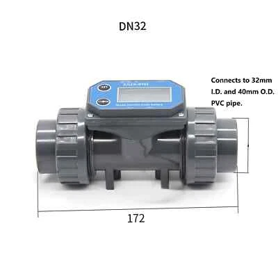 Digital Turbine Flow Meter DN25 Liquid Water Gauge for Farm/Garden Irrigation - Image 1 of 4