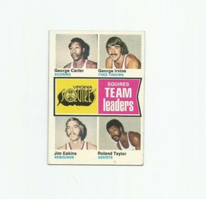 Virginia Squires 1974-75 Topps Squires Team Leaders #230 Virginia Squires