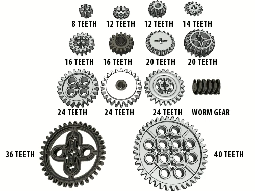 LEGO Gears Sample 14 Gear Kit (technic,tooth,crown,clutch,bevel,double,axle,pin) - Image 1 of 1