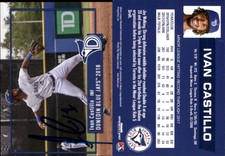 Ivan Castillo Signed 2018 Grandstand Dunedin Blue Jays #NNO Card Auto AU