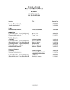 Caterpillar TH220B TH330B Telehandler Service Manual SN TBF- TBG- - Picture 1 of 9