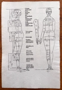 ALBRECHT DÜRER Grabado en madera original de "Libros sobre proporción humana" 1ª edición 1528 - Imagen 1 de 10