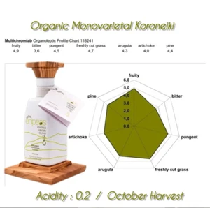 Ultra premium Organic evoo. Monovarietal High phenolic - Picture 1 of 7