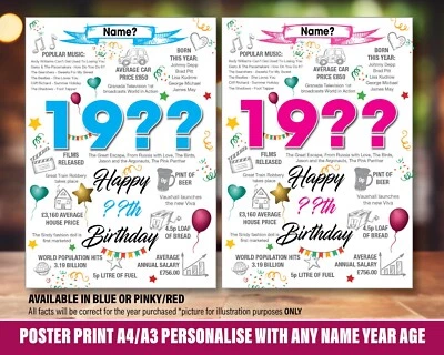 BOBBLE FROG 2009 16TH BIRTHDAY POSTER PRESENT GIFT PERSONALISED NAME DAD mum HUSBAND HIM 043