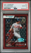 2001 DONRUSS JIM EDMONDS #33 CAREER STAT LINE PSA 10
