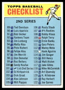 1966 Topps #101 Serie 2 Checklist: 89-176 CL, COR Low Grade Filler (MK) - Foto 1 di 2