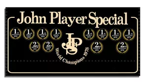 'Black Beauty' Lotus 79 Mario Andretti's Replica rear end plate JPS Lotus 79 - Picture 1 of 2