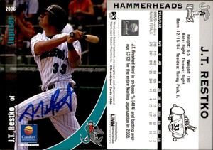 J.T. Restko Signed 2006 Grandstand Jupiter Hammerheads #3 Card