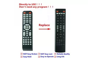 Remote Control For Dukane ImagePro 8971 8973W 8975 DLP Home Theater Projector - Picture 1 of 5