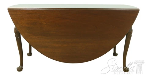 LF54573EC: KITTINGER Colonial Williamsburg Mahogany Drop Leaf Table	 Cover