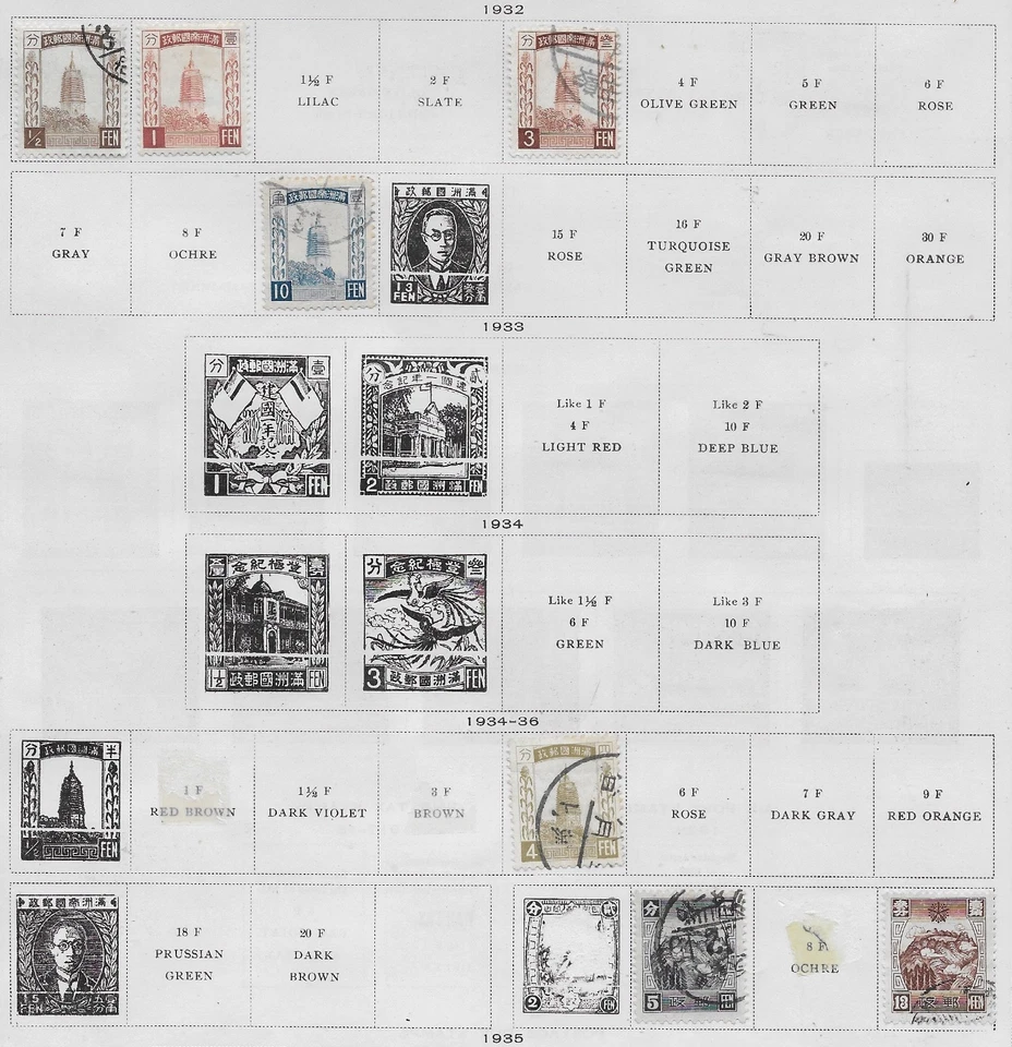 7 марок Маньчжоу-Го из качественного старинного альбома 1932–1936 гг. - Изображение 1 из 1