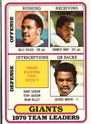 1980 Topps #94 Billy Taylor / Earnest Gray / George Martin Team Checklists - Image 1 of 2