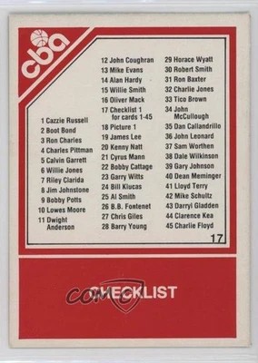 1982-83 TCMA CBA Checklist #17 - Image 1 of 2