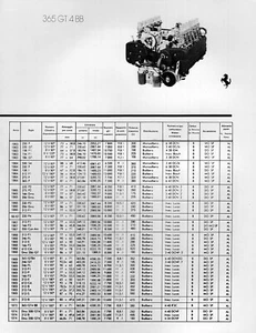1975 Ferrari 365 GT 4 BB Engine Original 1963-1974 Spec Sheet - Picture 1 of 1