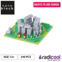SIGHTS TO SEE SERIES 460 Pieces NANOBLOCK NBH.029 NEW BIG BEN