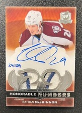 2015-16 The Cup Honorable Numbers Autograph Relics 24/29 #HNNM Nathan Mackinnon
