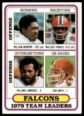 1980 Topps #411 Andrews /Francis /Lawrence /Smith Unmarked Checklist Falcons - Image 1 of 2