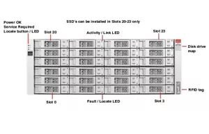 SUN Oracle DE2-24C 72TB Disk Shelf with 24x 3TB SAS disk & Rack Kit - Picture 1 of 4