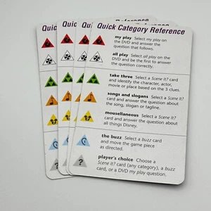 Scene It Disney 4 Reference Cards 2004 Replacement Pieces Parts - Picture 1 of 1