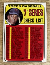 1969 Topps Baseball #582 7th Series Checklist (Tony Oliva) (Unmarked)