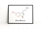 Serotonin Watercolour Quote Print Motivational, Gift, Wall Art, Home Decor
