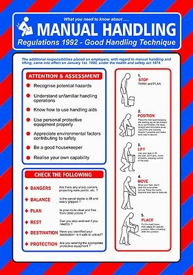 DAVE CHARLES DESIGN Health and Safety MANUAL HANDLING A4 210 x 297mm 350g PVC laminated POSTER