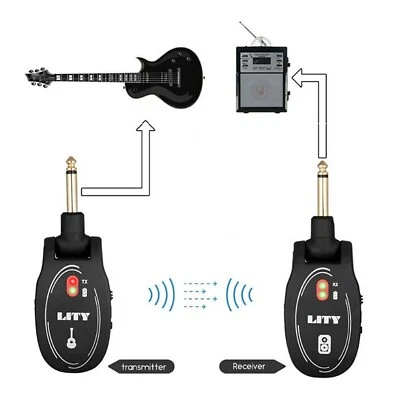 F91C Drahtloses Gitarrensystem 5.8G E-Gitarren Sender Empfänger Digitaler Audio - Bild 1 von 4