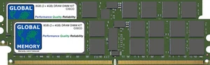 8GB (2x4GB) DRAM KIT FOR CISCO UCS B200 M1 / C250 m1 SERVERS ( A02-M308GB1-2 ) - Picture 1 of 1